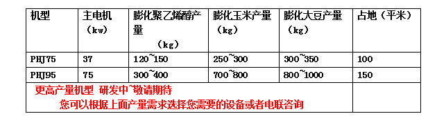 1650241213172078.png image.png